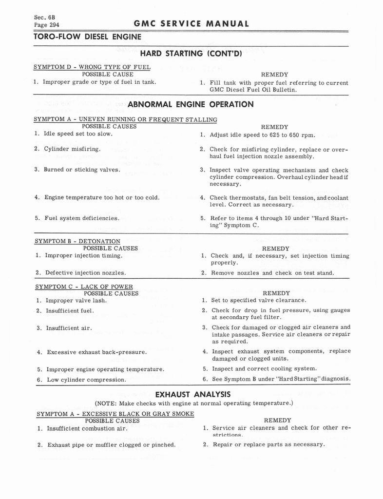 n_1966 GMC 4000-6500 Shop Manual 0300.jpg